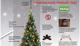 Меры безопасности при установке новогодней ели